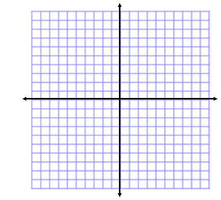 Geometrická posloupost Užití poslouposti.