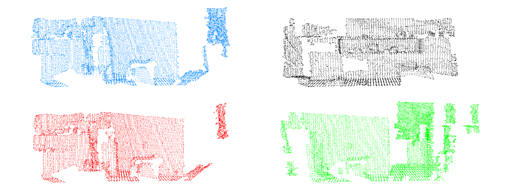 Komprese 3D dat Přímá komprese shlukových dat s využitím hierarchického dělení prostoru oktalový strom kontextovost (prostor i čas) Celočíselné