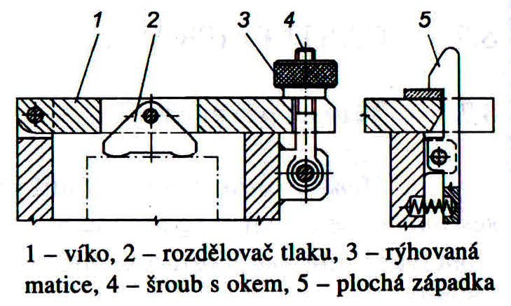 UTB ve Zlíně, Fakulta technologická 38 Obr. 37.