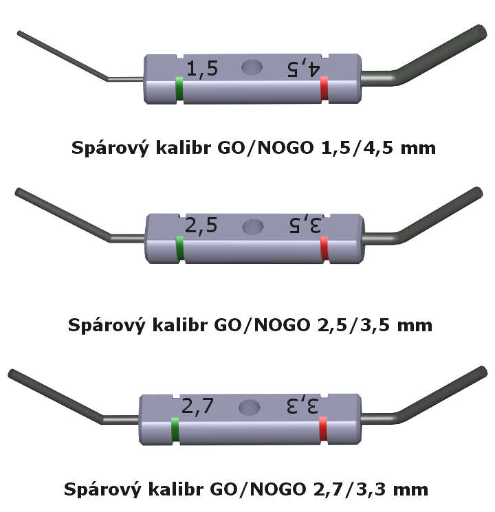 UTB ve Zlíně, Fakulta technologická 55 7.2.2 Spárové kalibry Spárové kalibry slouží ke kontrole odchylek tvaru a ořezu mezi měřeným dílem a přípravkem.