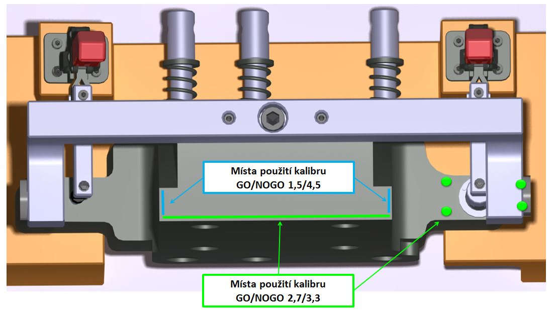 UTB ve Zlíně, Fakulta technologická 65 Kalibr GO/NOGO ø2,7/3,3 používáme v místech označených zelenou čarou