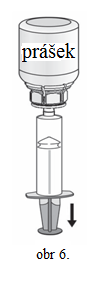 lesklý. Jakmile je roztok natažen do stříkačky, uchopte pevně píst stříkačky (držte ji směrem dolů) a oddělte ji od Mix2Vial (obr. 7). Odstraňte Mix2Vial spolu s prázdnou lahvičkou. 2.