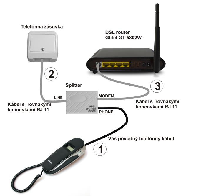 Návod na samoinštaláciu. Inštalácia DSL pripojenia a DSL WiFi routera  Glitel GT-5802W - PDF Stažení zdarma