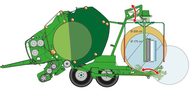 CV 210 XC. V případě potřeby, např.