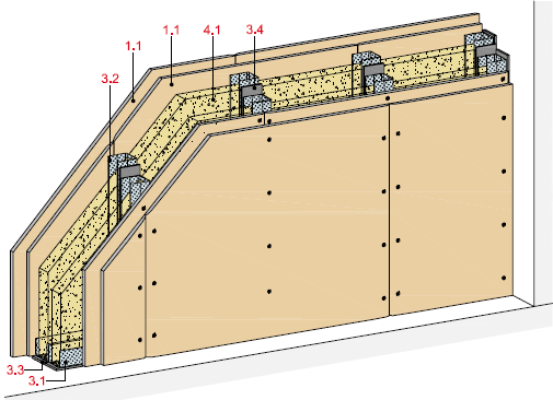 4. Možnosti deliacich stien v bytových stavbách Možnosti deliacich stien v bytových stavbách Odporúčania na vhodné použitia