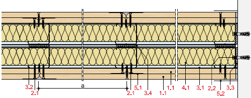 Vlastnosti stien, alternatívy: 1, 2, profily: R-CW50 R-CW75 opláštenie: 2xRigiStabil obojstranne hrúbky: 155 mm 205 mm