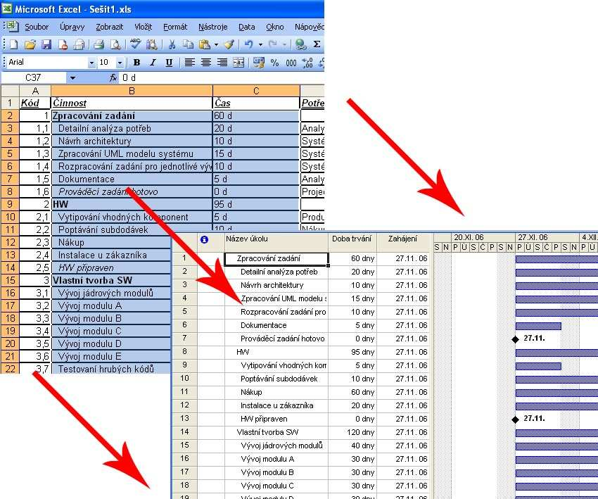 13 Pokud máme úvodní tabulku súkoly vms Excel, můžeme buďto využít průvodce importem nebo jednoduše označit příslušné sloupce a přes schránku je přenést do MS Project.