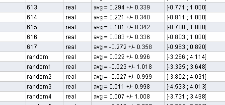 {3.2} Po nahrání databáze je možné vidět základní rozložení dat Obr. 6.23.