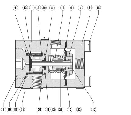 TECHNICAL MANUAL MT03