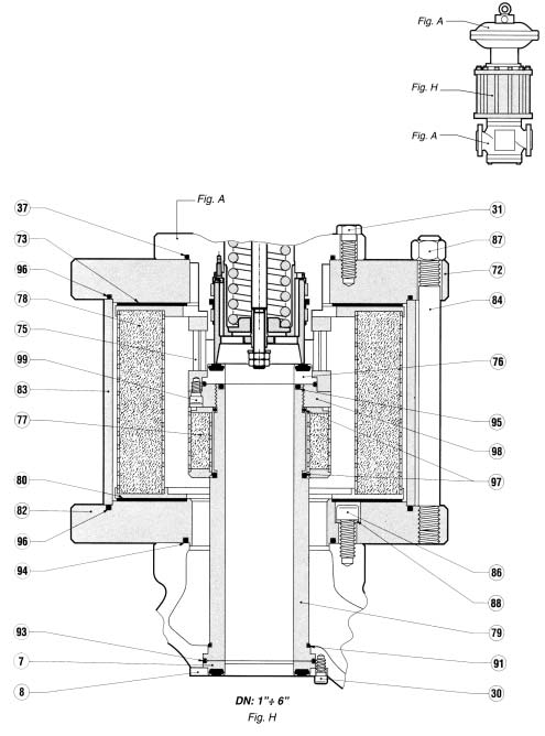 TECHNICAL
