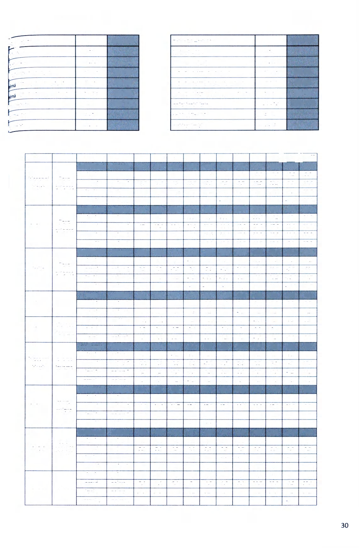 5.3.5 Proband č.5 la^tab.20 normál Pokus č.2 - tab.21 normál,v cyklus 63 ^ku lem] 7,53 ^á délka kroku[cm] 67,93 60-96 délka kroku vlevo [cm] 67,52 60-96 délka kroku vpravo [cm] 68,33 60-96 ikroků/min.