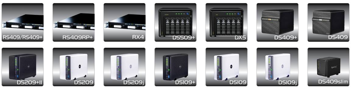 Disk Station Uživatelská příručka Model: DS109j, DS109, DS109+, DS209j, DS209, DS209+, DS209+II, DS409, DS409slim,
