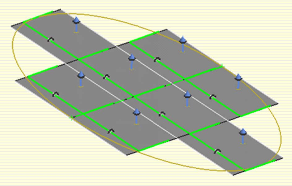 Základní charakteristiky letadla Definice náhradního geometrického modelu Geometrie letounu se aproximuje soustavou obdélníkových přímkových ploch panelů, na které jsou aplikovány základní