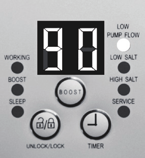 () MODEL ECO 8220G/8230G & 7220G/7230G SALTWATER SYSTEM CZECH 7.5 X 10.