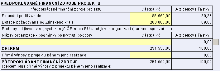 Zde vidíte, že je špatně zadána hodnota Dotace požadovaná od Zlínského kraje Jsou zde překročena procenta pro daný dotační titul.