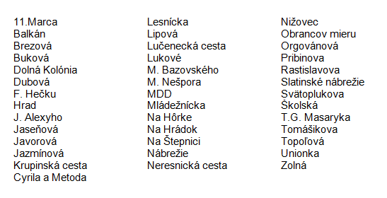 Tabuľka 2 TRIEDENÝ ZBER 1. OBLASŤ = PRVÝ UTOROK V MESIACI Mestská časť ulica Vývozný deň utorok Termín vývozu 07.01.