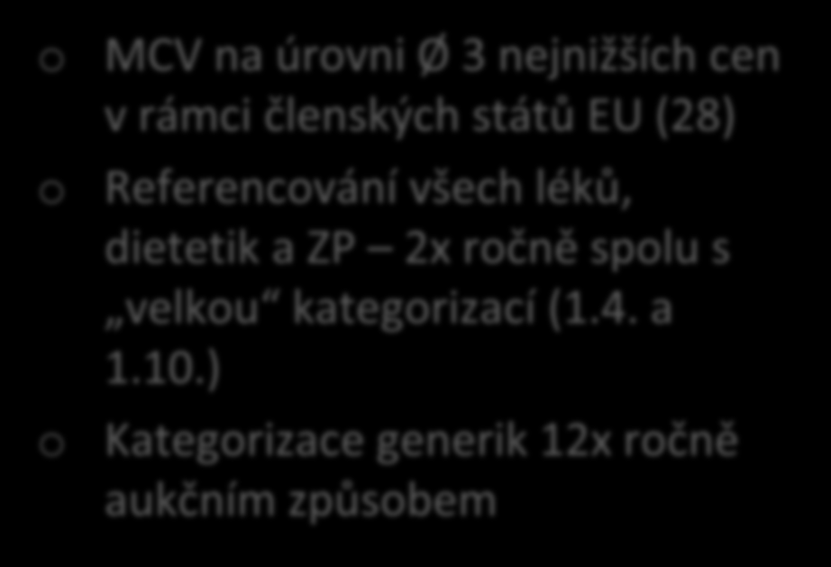 roky o Možnost zkrácené revize o MCV na