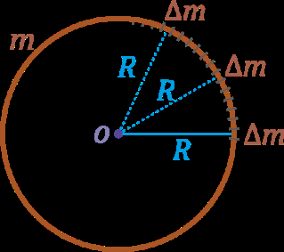 56 Hmotný bo aký je moment setrvačnost hmotného bou o hmotnost m, jehož vzálenost o osy otáčení je R? 57 e vztahu (5.