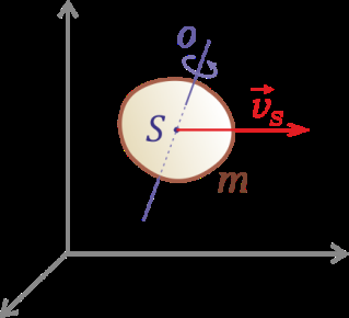 Příkla : Moment setrvačnost homogenního válce vůč ose procházející po jeho povrchu Moment setrvačnost válce vůč ose procházející hmotným střeem je (vz (5.7)) je pole tenerovy věty = mr.
