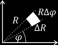 (Obrázek ukazuje obélníček, tey průřez kváříku v rovně z = konst. ) Element objemu, který zapíšeme o objemového ntegrálu, je tey = R Rϕ z.