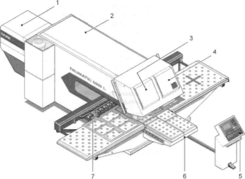 UTB ve Zlíně, Fakulta technologická 56 7 TRUMATIC 6000 L (LASER-DEROVADLO) TRUMATIC 6000 LASERPRESS je kombinovaný stroj", který v jednom zařízení spojuje lisování, tváření a řezání laserem.