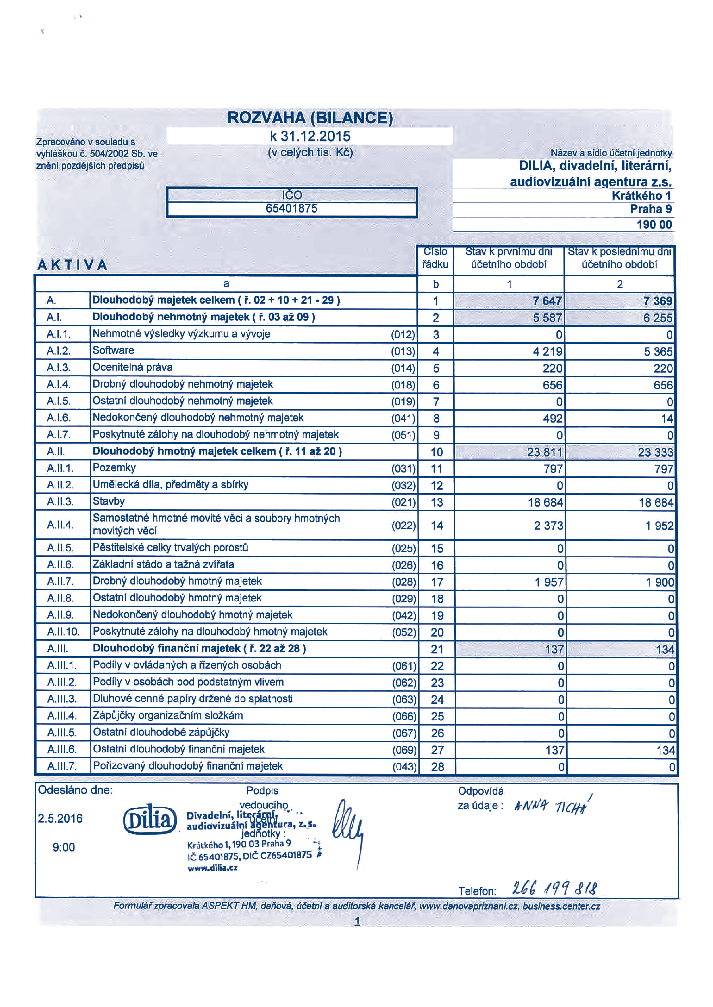 ÚČETNÍ ZÁVĚRKA DILIA, DIVADELNÍ, LITERÁRNÍ,