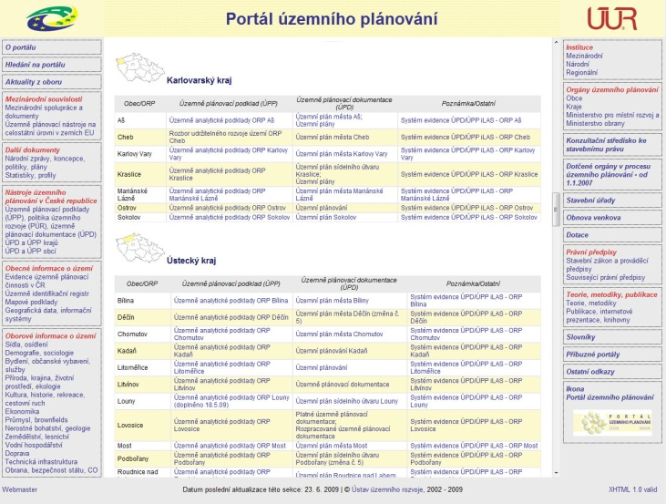 Informační systémy, monitorování dat I.