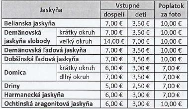 12. Janko napísal štvorciferné číslo, ktoré má iba nepárne číslice a na mieste tisícok má číslicu 3. Ktoré z uvedených čísel mohol napísať? a) 3 197 b) 3 456 c) 5 379 d) 13 579 13.