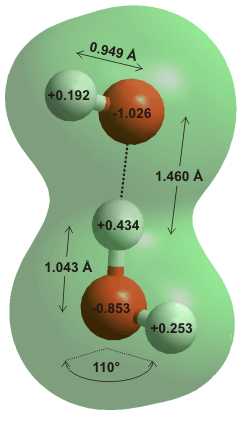 teplotě 298 K je 36,23 a 20,64 μm s -1 a skutečný difuzní pohyb těchto iontů tedy může být menší.