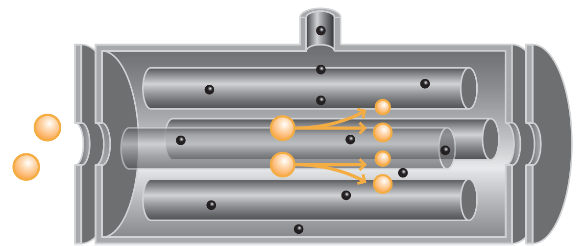Collision induced dissociation Srážky iontů s molekulami kolizního plynu (He, Ar) v kolizní cele - zvýšený tlak, dnes nejrozšířenější technika.