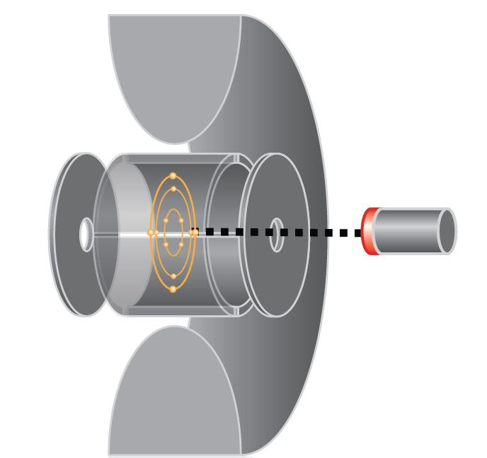 Electron capture dissociation Fragmentace vyvolána záchytem nízkoenergetického elektronu.