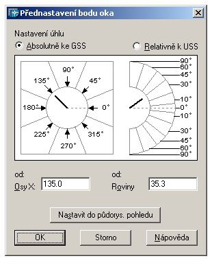 K zadání úhlů pohledu lze použít také obrázek. Černé rameno představuje nový úhel. Úhel zadáte výběrem vnitřní oblasti kruhu nebo půlkruhu.
