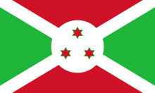 Káva z Burundi Burundi byla do r.