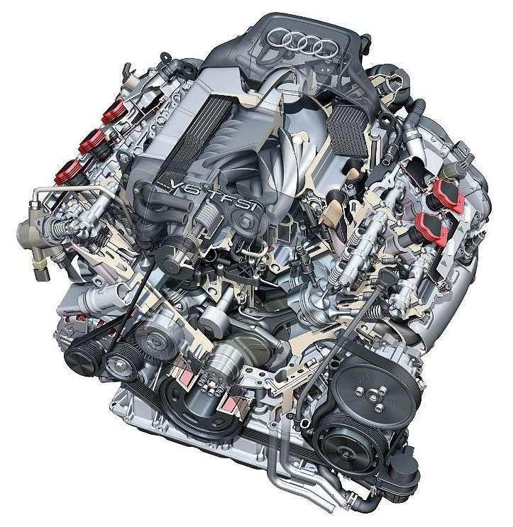 MECHANICKÉ PŘEPLŇOVÁNÍ Obr. 2.4 Umístění Rootsova dmychadla na spalovací motor Audi V6 TFSI [5] 2.