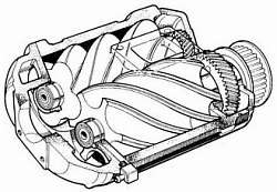 MECHANICKÉ PŘEPLŇOVÁNÍ Obr. 2.5 Průřezy rotorů Lysholmova dmychadla [1] Obr. 2.6 Lysholmovo dmychadlo [6] 2.3 RADIÁLNÍ KOMPRESOR Konstrukčně je tento typ odlišný od předešlých dvou dmychadel.