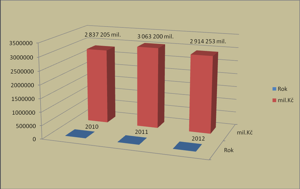 o poskytování sociální služby. S rodinami našich klientů jsme byli v kontaktu v průběhu celého roku a několik obyvatel pravidelně jezdilo domů k rodině na dovolené. Průměrný věk obyvatel byl k 31. 12.