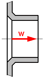 Re L w Měrná ztrátová energie třením o stěnu potrubím je ezt k o = 5,3 J.kg -1.