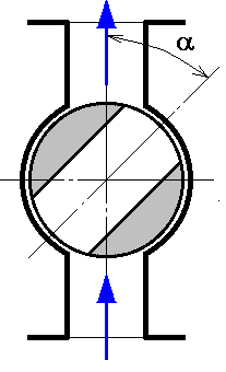 0, 0,8 10 hladké 0,05 0,06 0,08 0,09 0,1 0,11 drsné 0,11 0,11 0,18 0,1 0, 0,5 Součinitel místní ztráty změnou směru