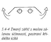 Úhel jádrového sálání, sálavá účinnost Geometrie sálání Zapuštění trubek úhel jádrového sálání Velikost trubek roste s výkonem Natočení zářiče