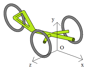 Zelenou barvou jsou označeny body K, O, P, T, kde K je místo kontaktu kola s vozovkou T je těžiště soustavy lehokolo + jezdec P je počátek nápravy O je počátek globálního souřadnicového systému Oxyz