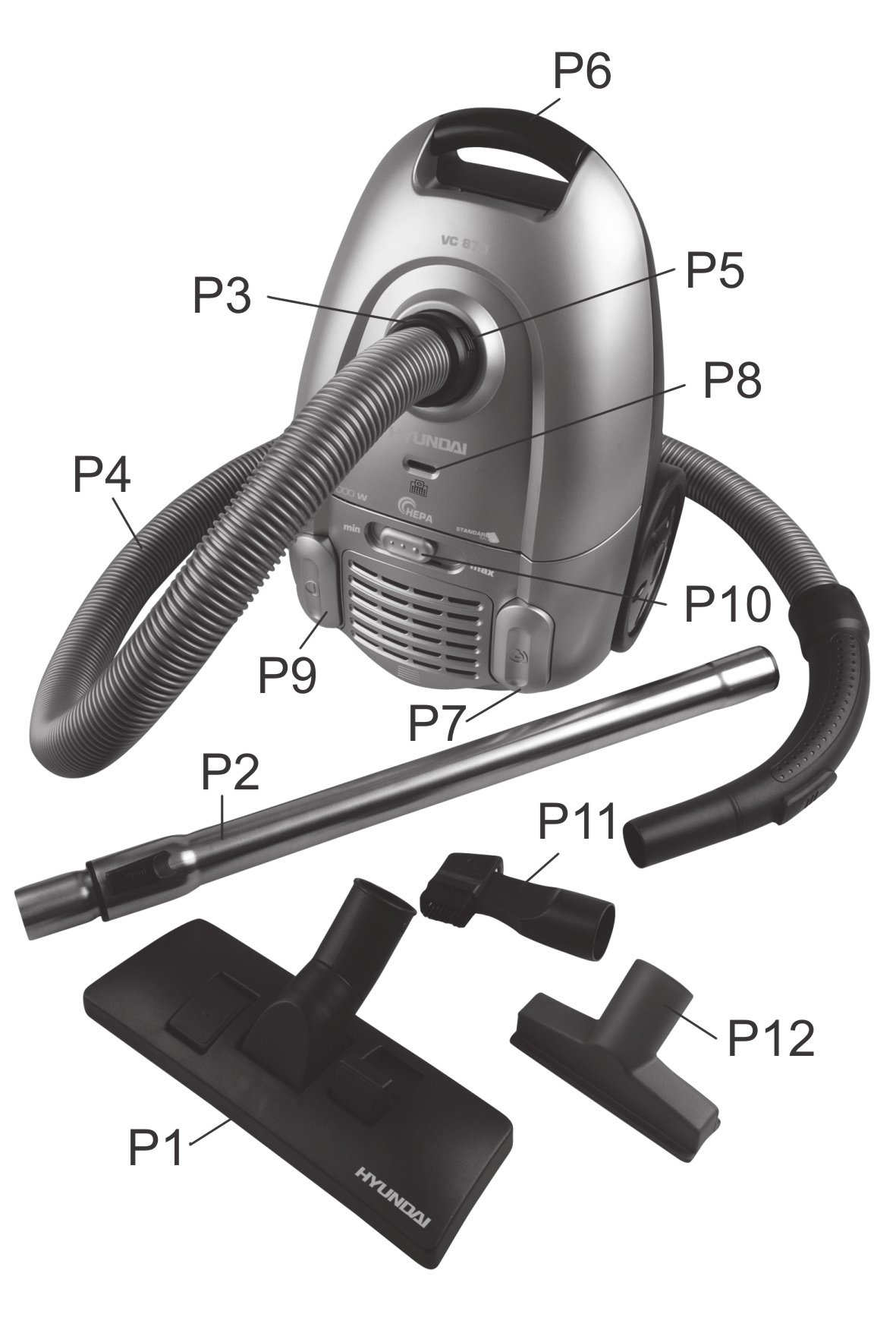 Description of the controls P1 P2 P3 P4 P5 P6 P7 P8 P9 P10 P11 P12 Floor nozzle Telescopic tube Suction hose connection Suction hose Hose grip button