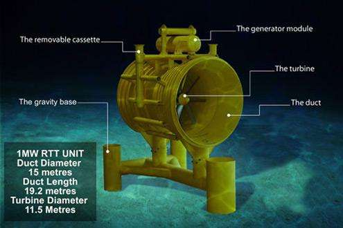 project of Lunar Energy a Korean Midland