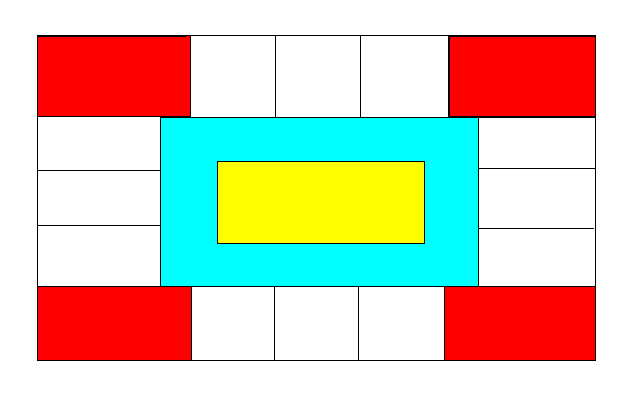 Systém izolace US nemocnice Landstuhl Reverzní filtroventilace P1 P1 P1 Reverzní filtroventilace