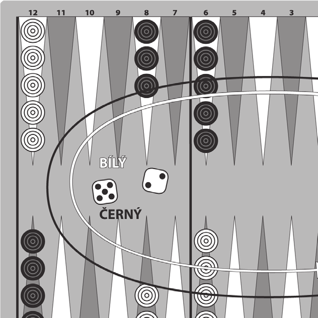 CZ Cíl hry Hráči postupují proti sobě podle bodů hozených na dvou kostkách.