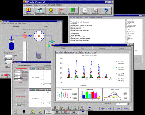 Obr. 3 Grafické rozhraní programu