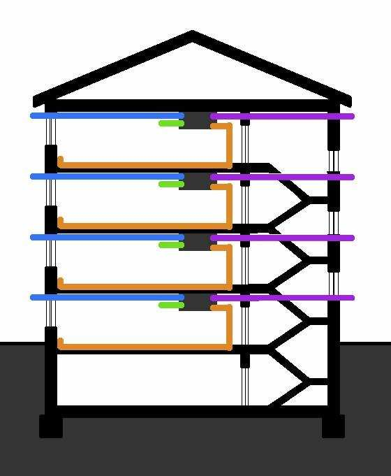 MODELOVÁNÍ MĚRNÉ VLHKOSTI PŘÍKLAD TYPICKÉ LOŽNICE Z BYTU PANELOVÉHO DOMU OBSAZENÍ DVĚMA OSOBAMI KUCHYNĚ A KOUPELNY Z BYTU PANELOVÉHO DOMU MATEMATICKÝ MODEL - CONTAM 2.