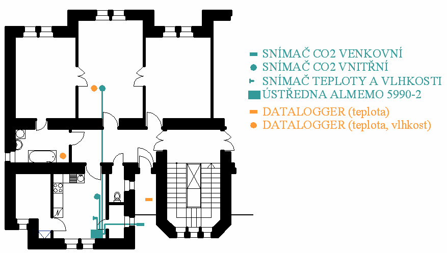 [ppm] čas [hh:mm]