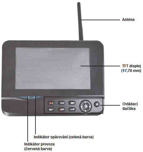 displeji Navigační tlačítka Potvrzení úprav Pohled na kameru zezadu Monitor Dálkový ovladač Dálkový
