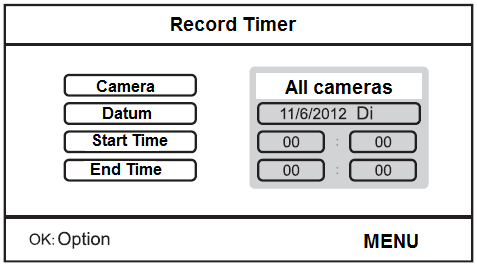 Symboly na displeji Aktivace intervalu pro zobrazení prezentace připojených kamer Symbol, který se objeví u aktuálně přenášené kamery (1 4).