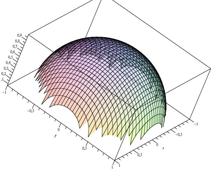 f Spočtěte tvarový operátor sféry. Označíme-li g a h matice koeficientů první a druhé fundamentální formy, pak S = g h = g Určete Gaussovu a střední křivost sféry. R 0.